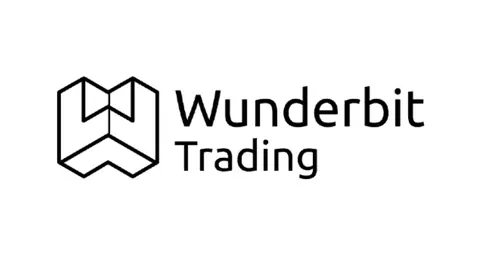 Wunderbit Trading – Platform Review