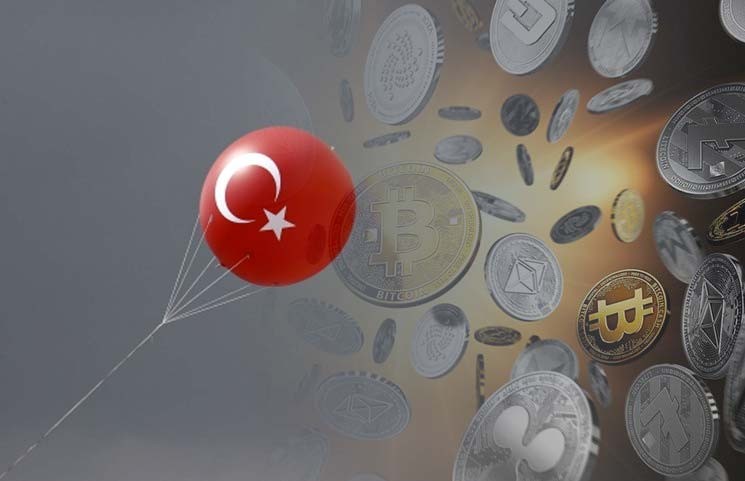 TurkeyTo Complete Testing of Digital Lira by the End of 2020